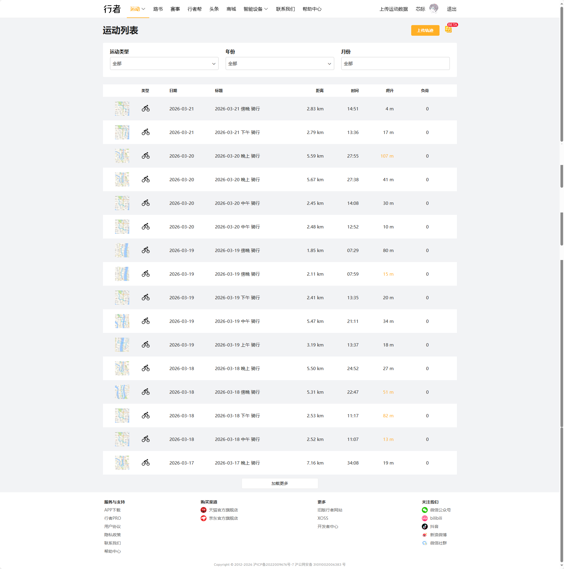 我的骑行记录长截图